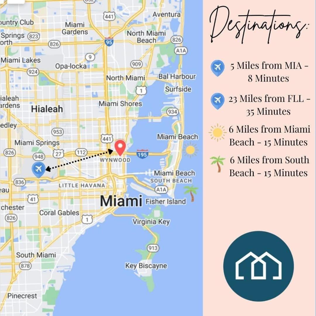 In Midtown Wynwood With Pool And Parking Holiday home Miami