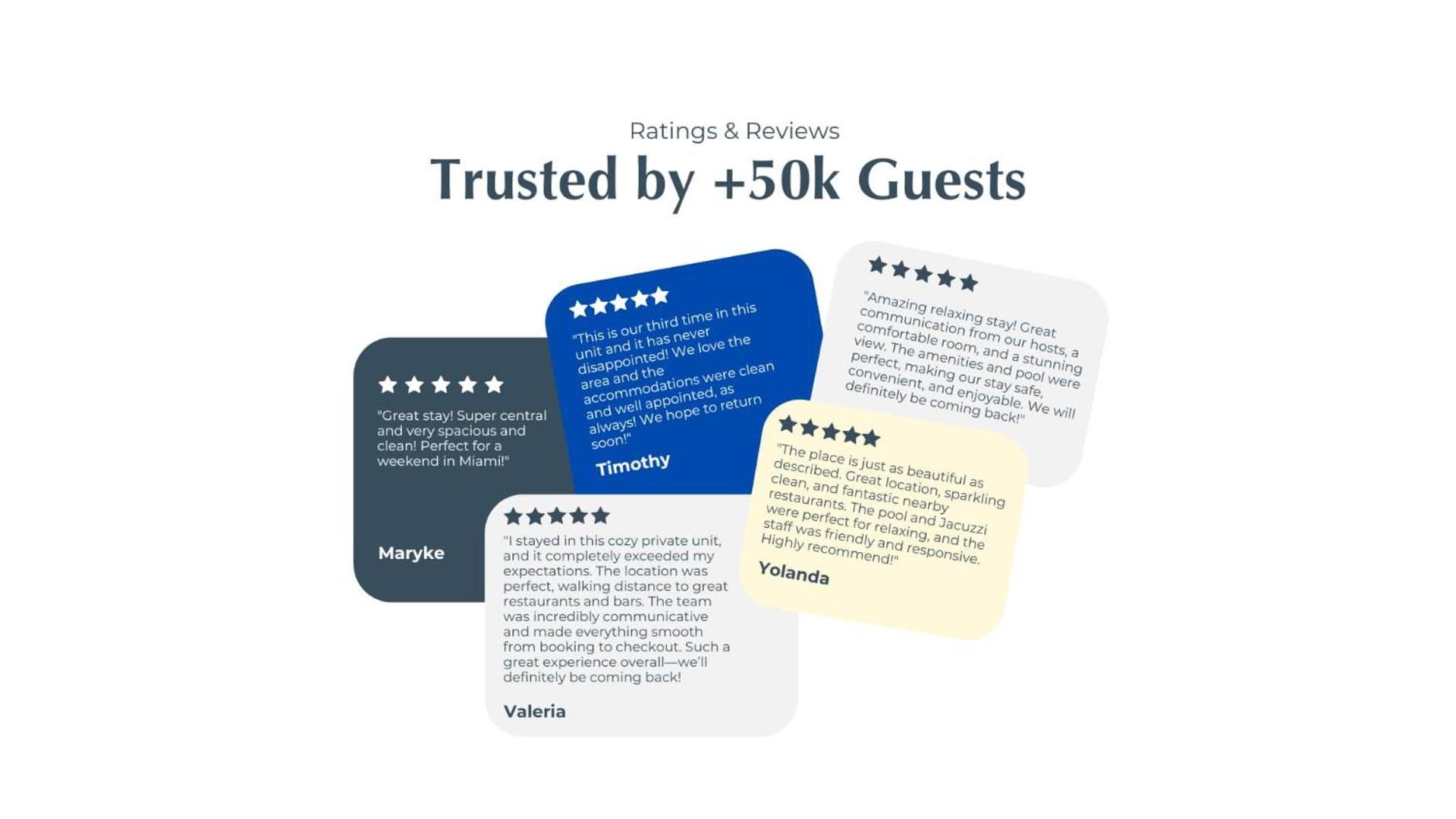 Inn Mvr Designed For Travelers Who Know Better
