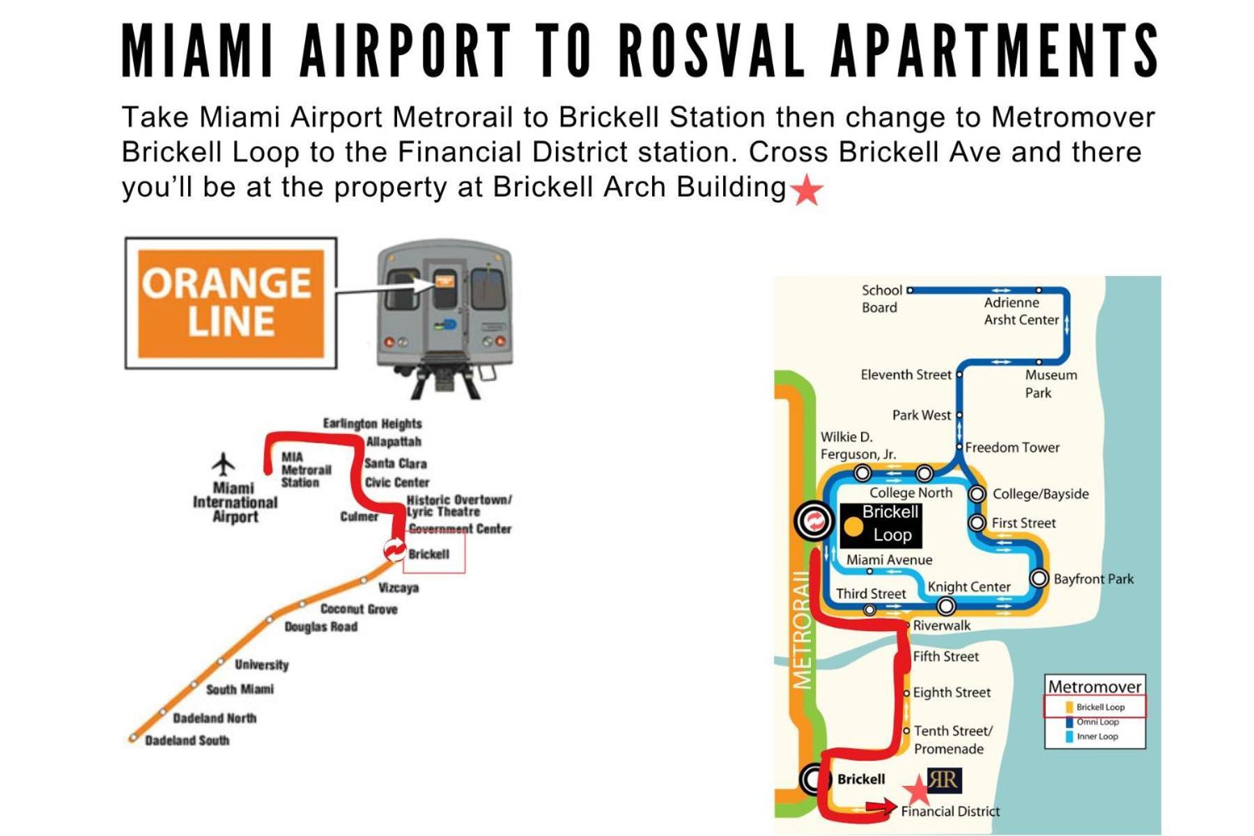 Apartment Urban Gateway Location In Brickell Prkg *